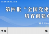 喜报 | 我校多个单位入选国家级、省级党建“双创”“双百”创建名单