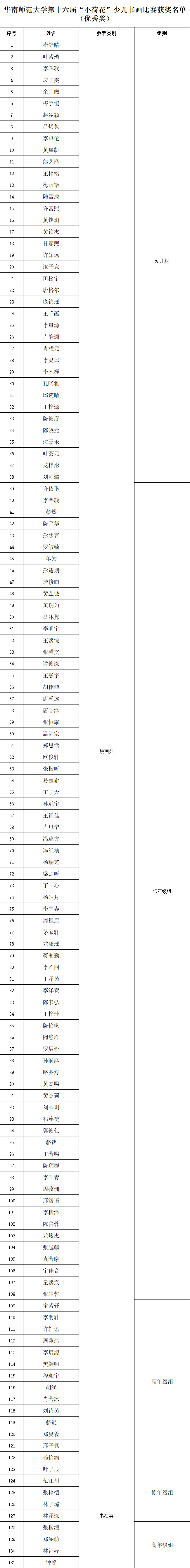优秀奖.jpg