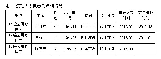 【应心】发展党员的公示.jpg