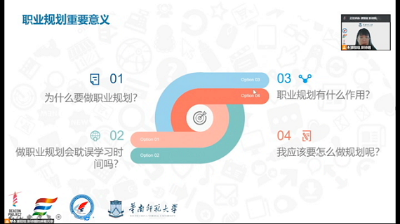 图4 主讲彭诗晴讲述“职业规划重要意义”_毒霸看图.png