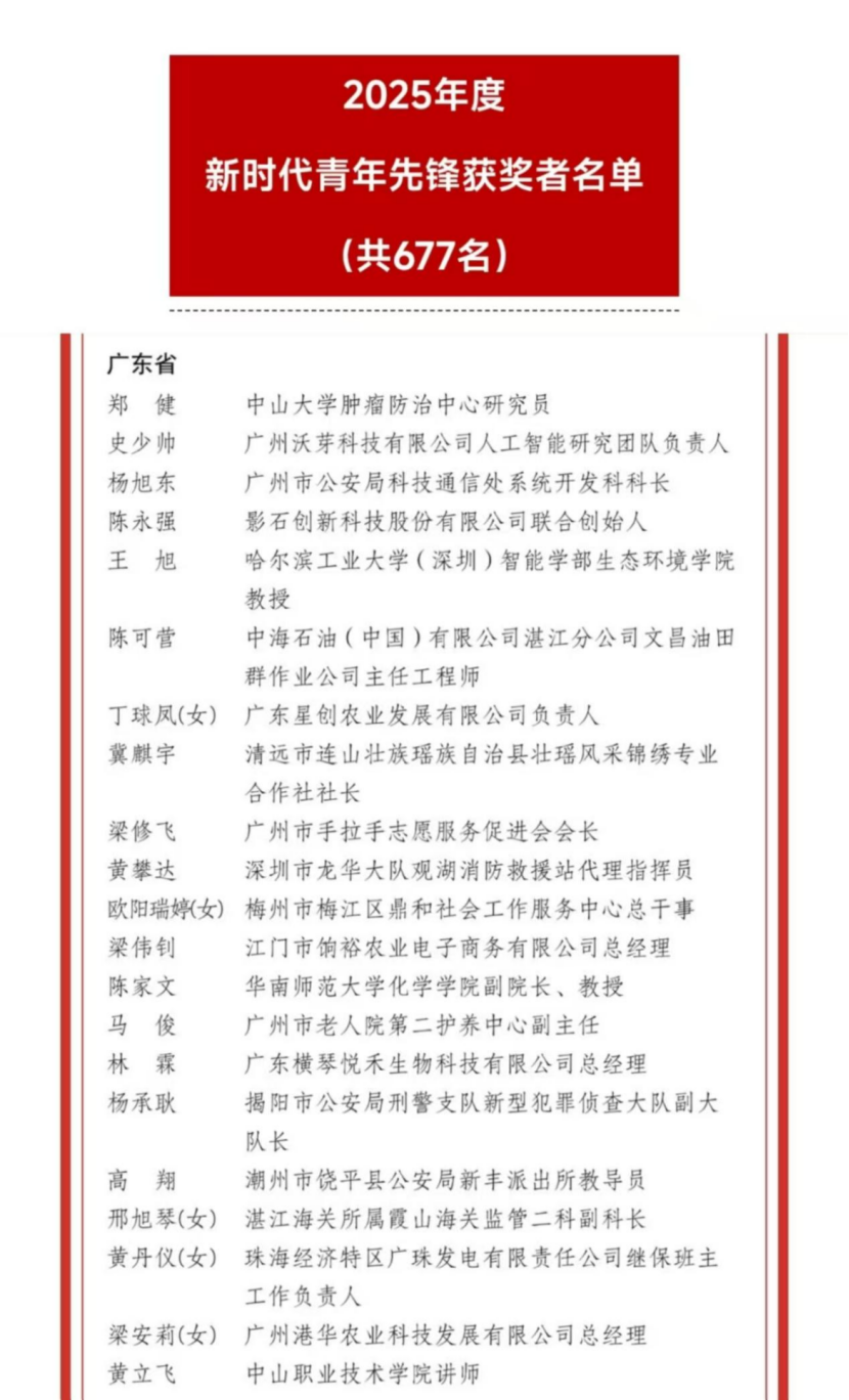 我校陈家文老师被团中央、全国青联授予 2025年度新时代青年先锋奖